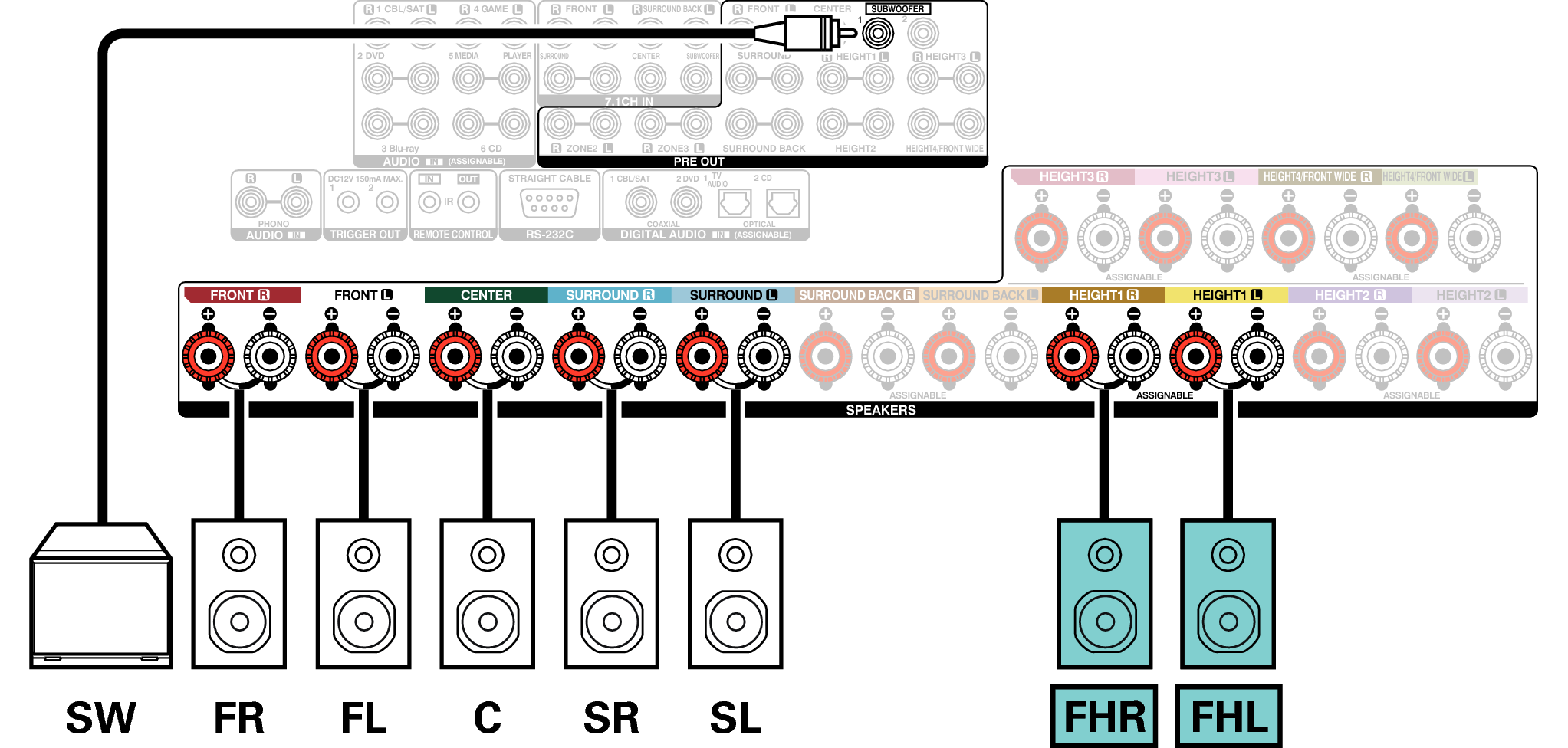 Conne SP 7.1 FH X85E3